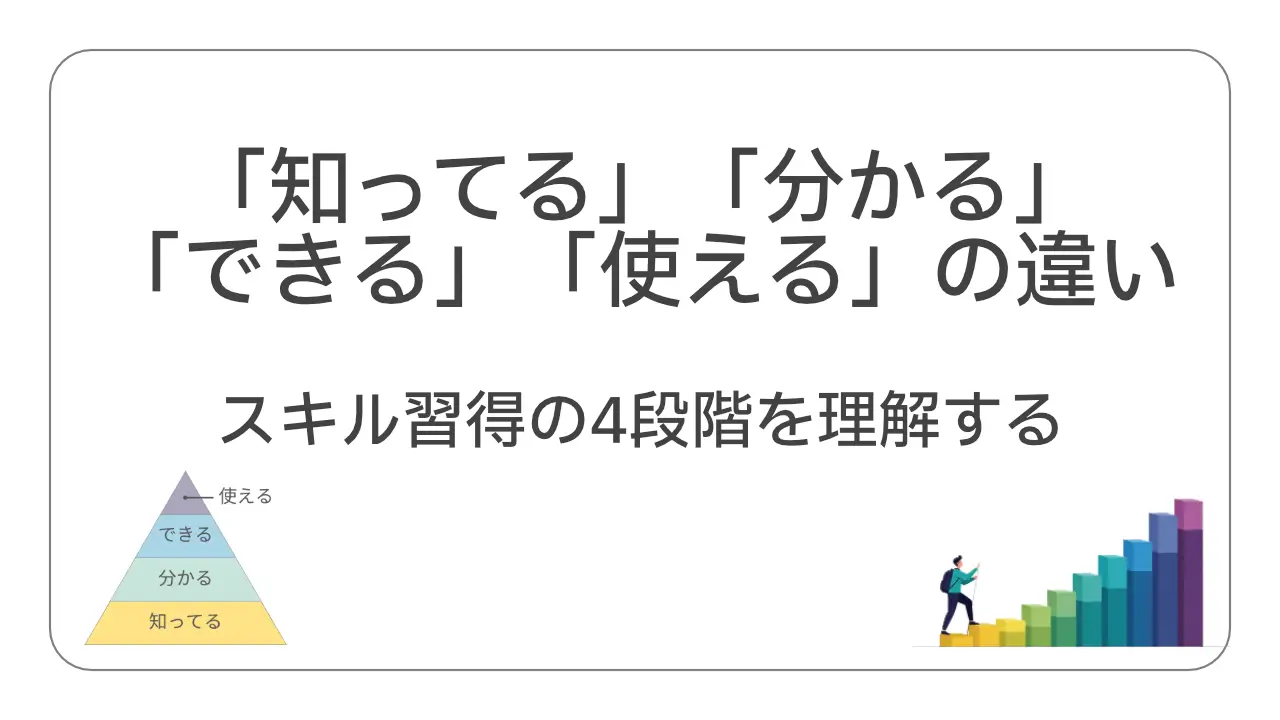 「知ってる」「分かる」「できる」「使える」の違い：スキル習得の4段階を理解する